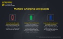 Battery Charger: Nitecore UI Portable USB Li-Ion, Max 1A