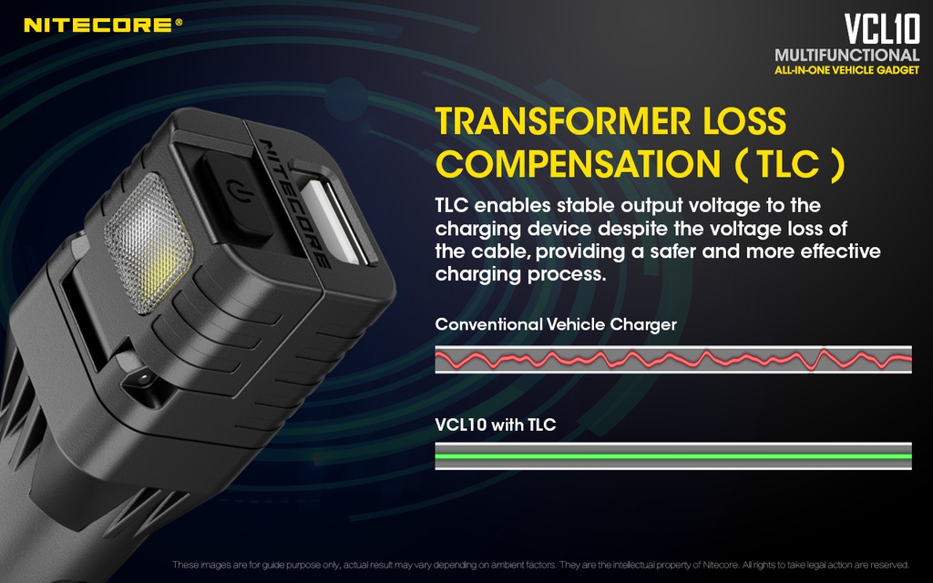 Battery Charger: Nitecore VCL10, Multifunctional Vehicle Gadget: Vehicle charger, Glass Breaker, Emergency Light, Warning Light