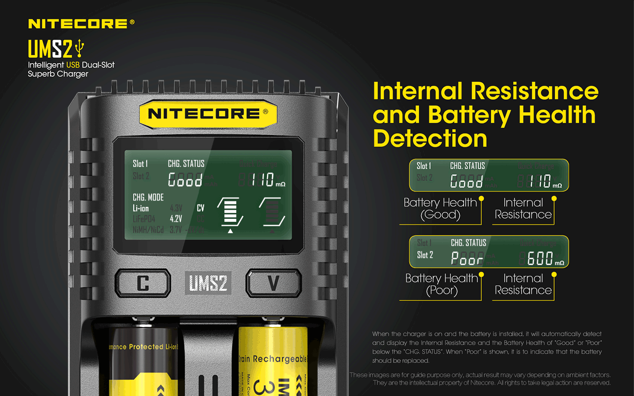 Battery Charger: Nitecore UMS2, Intelligent USB Superb Charger