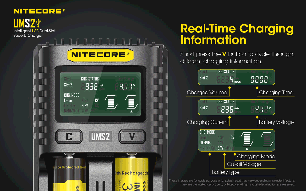 Battery Charger: Nitecore UMS2, Intelligent USB Superb Charger