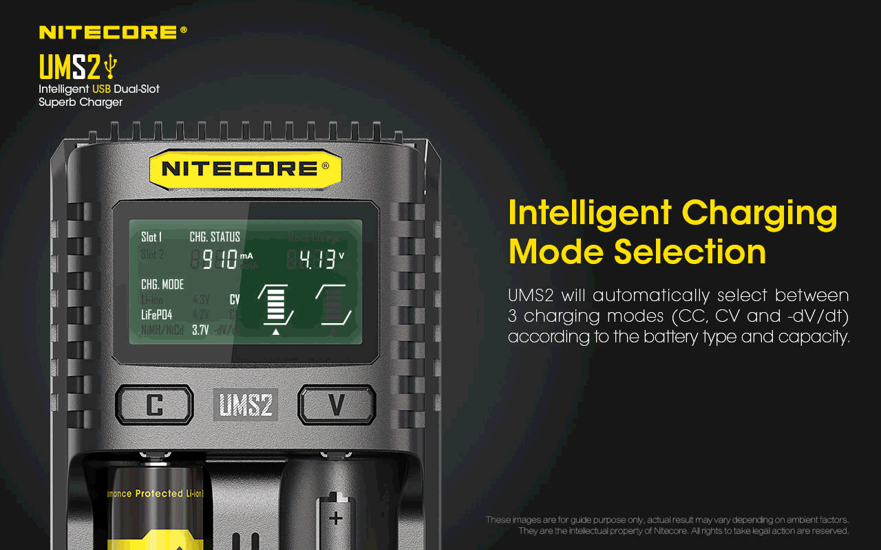 Battery Charger: Nitecore UMS2, Intelligent USB Superb Charger