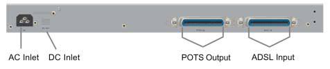 Scorpio 2400 ADSL 24port lP DSLAM